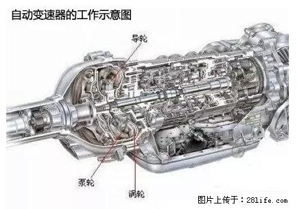 你知道怎么热车和取暖吗? - 车友部落 - 庆阳生活社区 - 庆阳28生活网 qingyang.28life.net