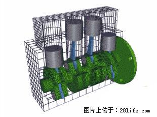 你知道怎么热车和取暖吗? - 车友部落 - 庆阳生活社区 - 庆阳28生活网 qingyang.28life.net
