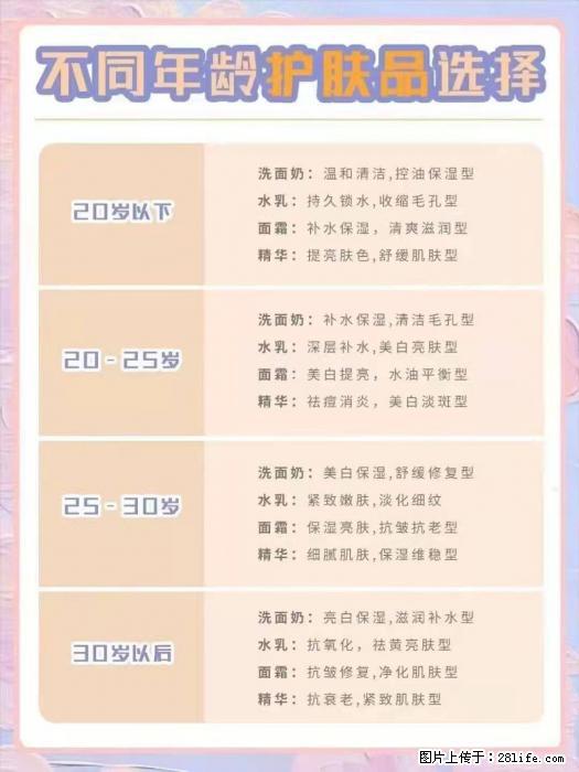 【姬存希】不同年龄，不同护肤的选择，你选对了吗？请爱惜自己！ - 生活日用品 - 居家生活 - 庆阳分类信息 - 庆阳28生活网 qingyang.28life.net