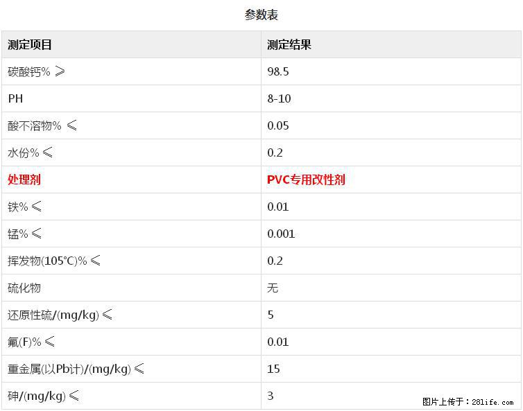 【桂林三鑫新型材料】PVC管材专用复合钙 超细改性碳酸钙 - 新手上路 - 庆阳生活社区 - 庆阳28生活网 qingyang.28life.net