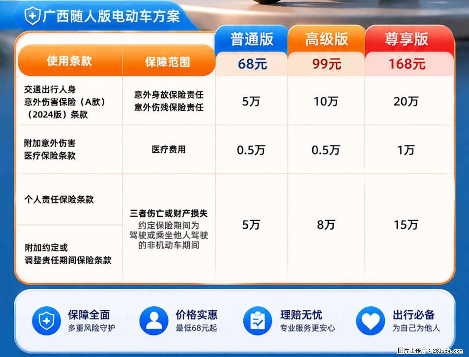 【骑行保障】安全骑行，保障随行！电动车专属保险上线啦！ - 庆阳生活资讯 - 庆阳28生活网 qingyang.28life.net